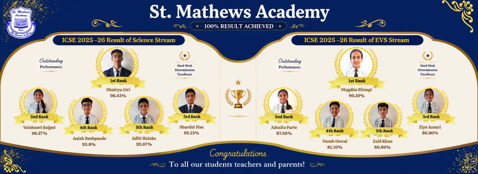 ICSE 2025-26 results celebration poster